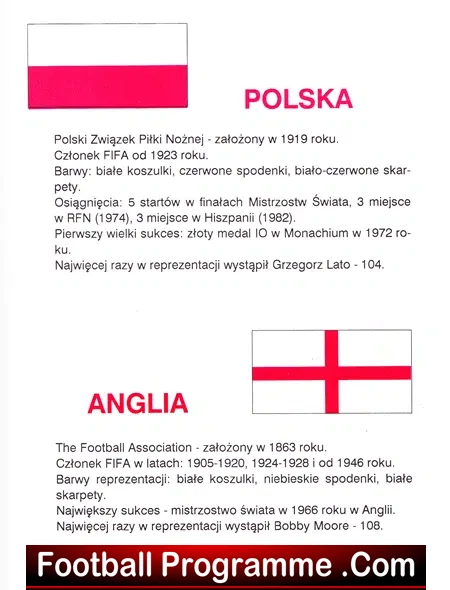 Poland v England 1993 - Plus the Stats Sheet