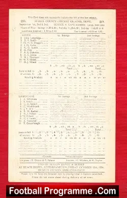 Sussex v Lancashire Cricket 1954 – Score Card 1950s