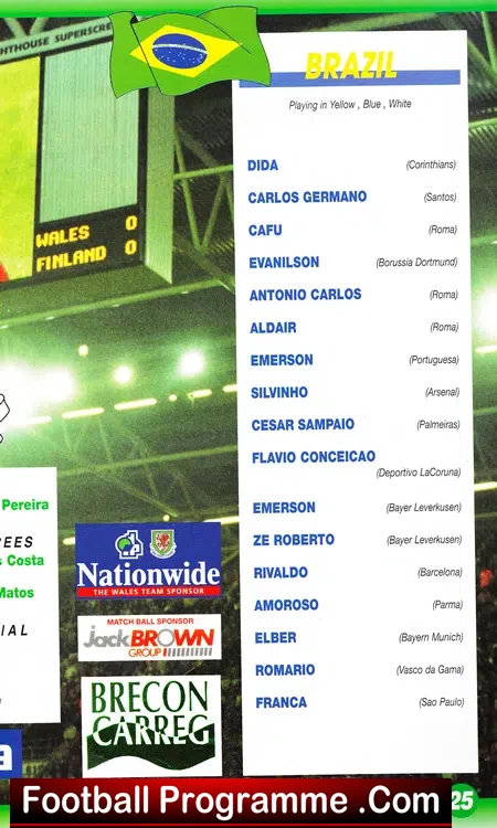 Wales v Brazil 2000