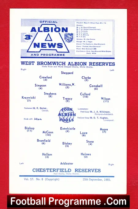 West Bromwich Albion v Chesterfield 1965 – Reserves