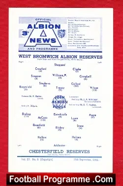 West Bromwich Albion v Chesterfield 1965 – Reserves