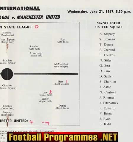 Australia Tour Victorian State League v Manchester United 1967