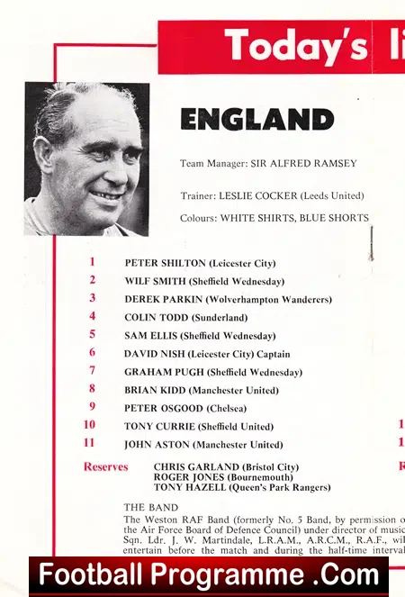 England v Wales 1969 – Under 23 International at Bristol