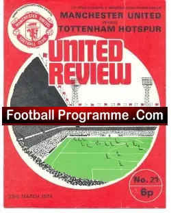 Manchester United v Tottenham 1974 – Brian Kidd Last Game