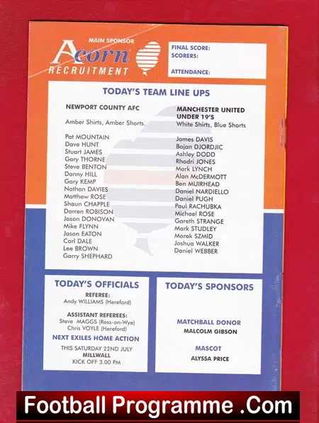 Newport County v Manchester United 2000 – Under 19’s