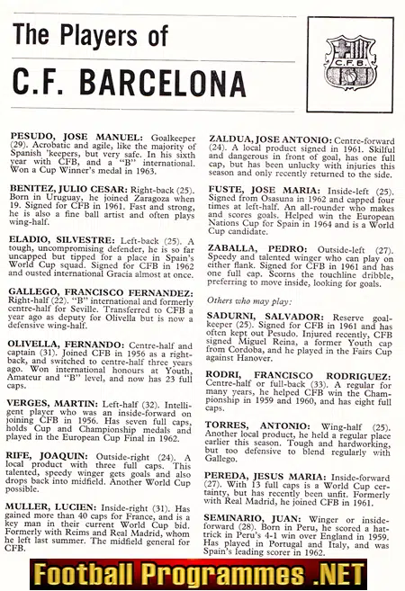 Chelsea v Barcelona 1966 - Fairs Cup Match