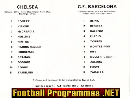 Chelsea v Barcelona 1966 - Fairs Cup Match