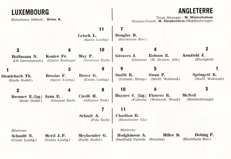 Luxembourg v England 1960 - World Cup Qualifier
