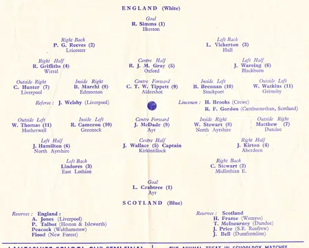 England v Scotland 1947 - School Boys at Goodison Park Everton