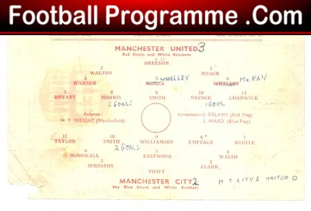 Manchester United v Manchester City 1944 – Nov 1940’s Programmes