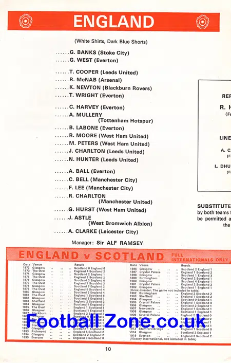 England v Scotland 1969 – Wembley