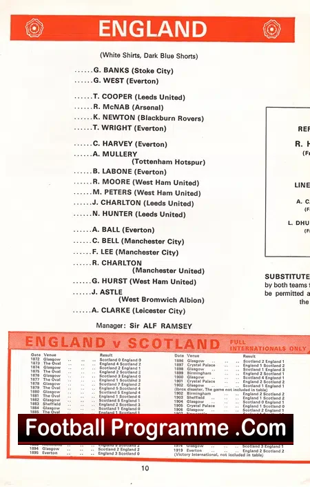 England v Scotland 1969 – Wembley