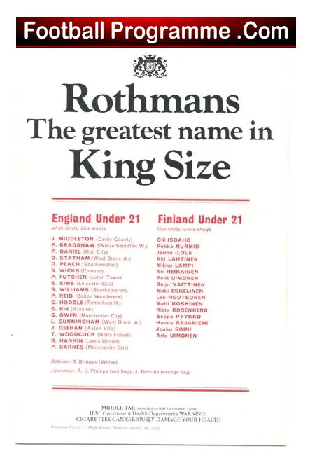 England v Finland 1977 – U21 International + G Rix