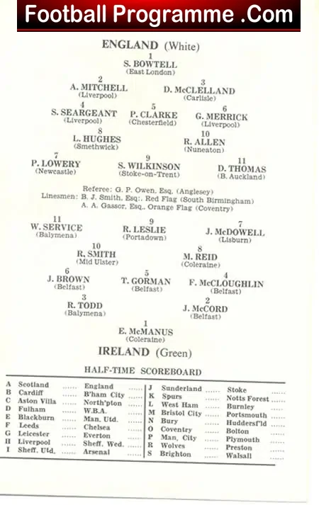 England v Ireland 1966 – Schools at Birmingham Victory Shield