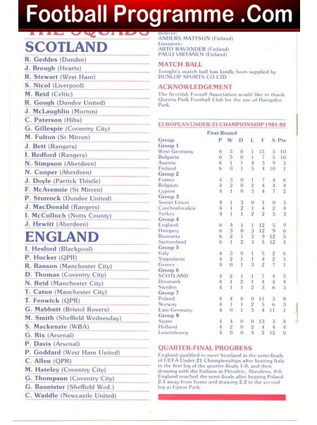 Scotland v England 1982 – U21 Hampden Park + R Gough