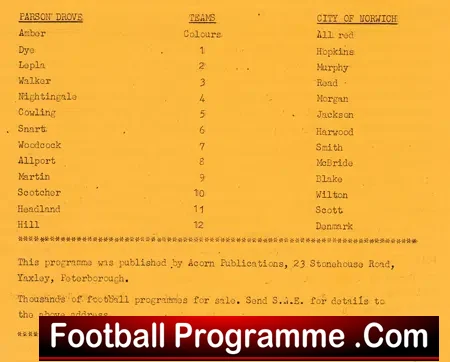 Parsons Drove United v Norwich 1976 – School Boys Match