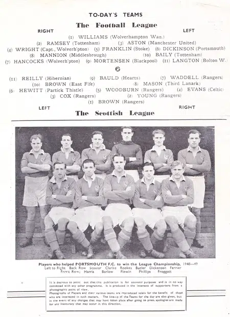 England Football League v Scotland League 1950 - Hillsborough
