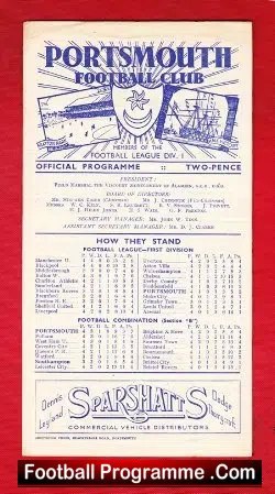 Portsmouth v Aldershot 1946 – 1940s