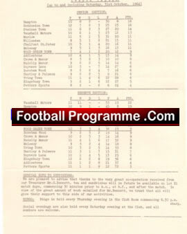 Wood Green v Marlow 1964 – Plus Tables Stats Sheet
