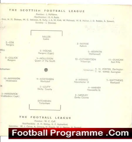 Football League v Scotland League 1948 – Newcastle Signed