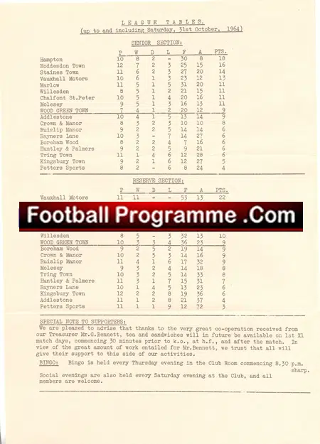 Wood Green v Marlow 1964 – Plus Tables Stats Sheet