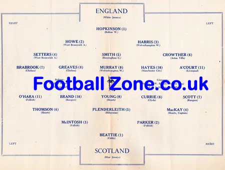 England v Scotland 1958 – at Everton Jimmy Greaves