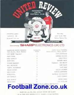 Manchester United v Aston Villa 1992 - Reserves Game