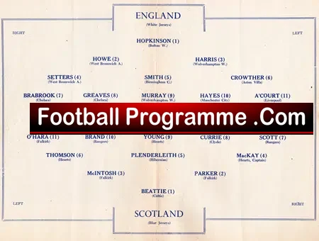 England v Scotland 1958 – at Everton Jimmy Greaves