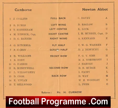 Camborne Rugby v Newton Abbot 1952
