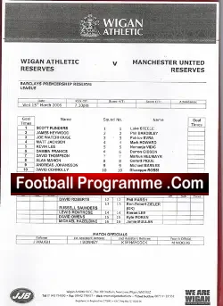 Wigan Athletic v Manchester United 2006 – Reserves