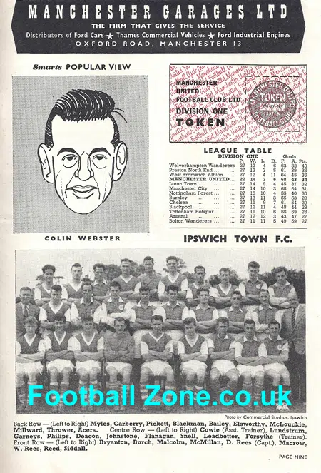 Manchester United v Ipswich Town 1958 – Last FA Cup + Tok