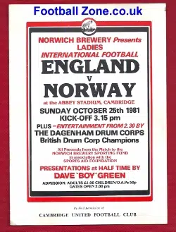 England Ladies v Norway 1981 – Womens Football Match Cambridge