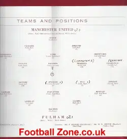 Manchester United v Fulham 1958 – FA Cup Semi Final Villa Park