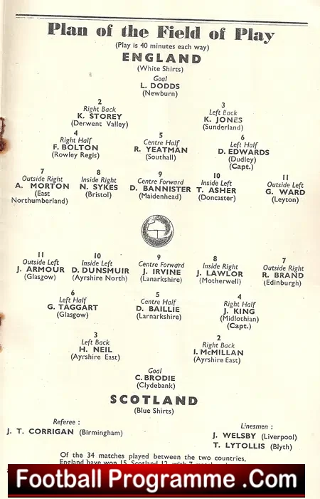 England v Scotland 1952 – Schools International – Big Dunc