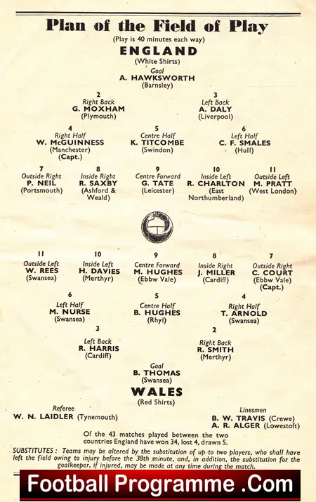 England v Wales 1953 – Schools International + Bobby Charlton