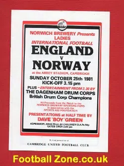 England Ladies v Norway 1981 – Womens Football