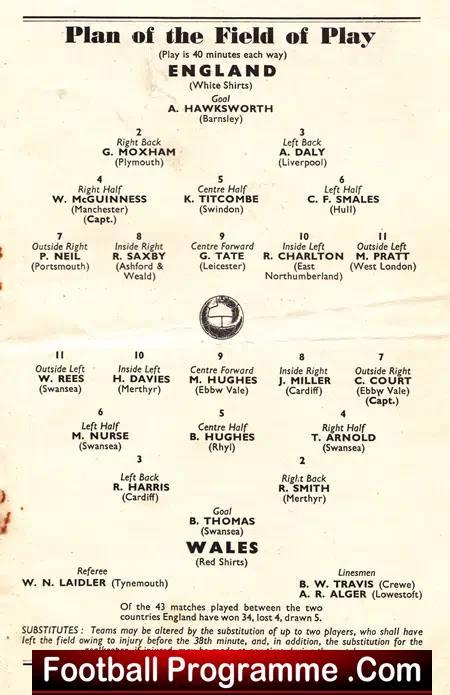England v Wales 1953 – Wembley – Bobby Charlton