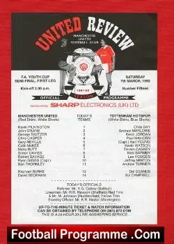 Manchester United v Tottenham 1992 – Youth Cup David Beckham