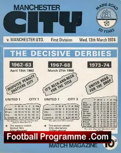 Manchester City v Manchester United 1974 - Paul Bielby Debut - football programme