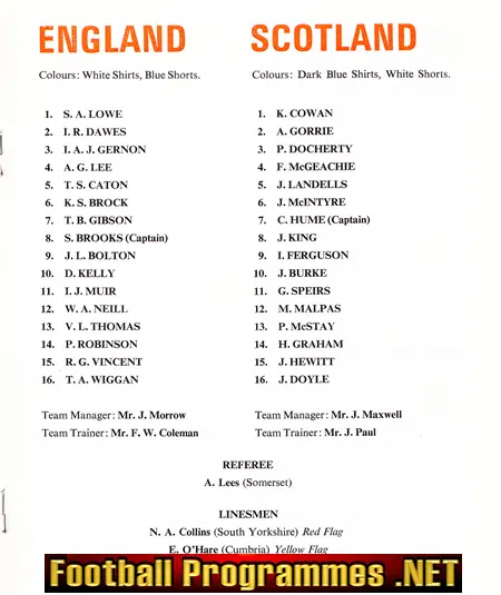 England v Scotland 1978 - Schoolboys at Wembley Malpas