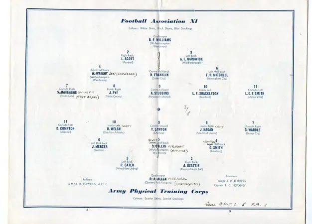 Army v FA XI 1946 – at Wembley + Shackleton