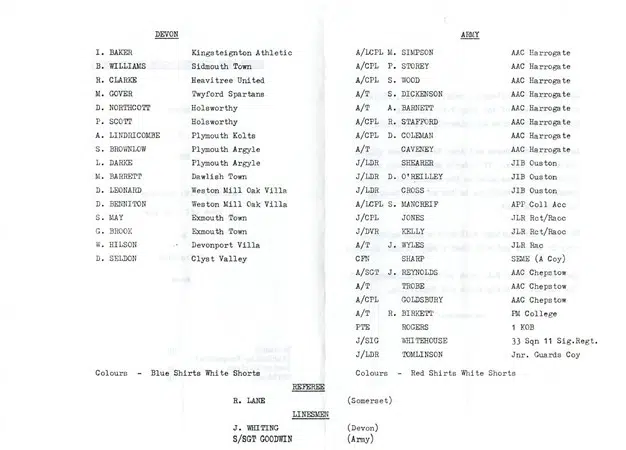 Devon v The Army 1987 – South Western Championship Cullompton