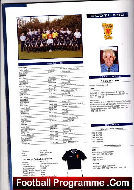 England v Finland 2001 – Under 16 European Championship