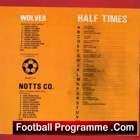 Wolves Wolverhampton v Notts County 1977