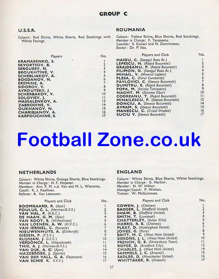 International Youth Tournament 1963 – Youths Wembley