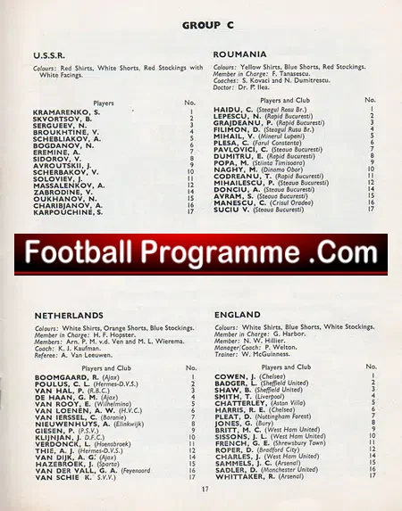 International Youth Tournament 1963 – Youths Wembley