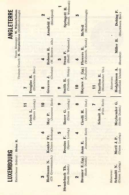 Luxembourg v England 1960 – World Cup Qualifying Match