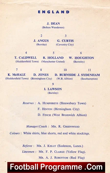 England v Spain 1957 – Youth International at Birmingham