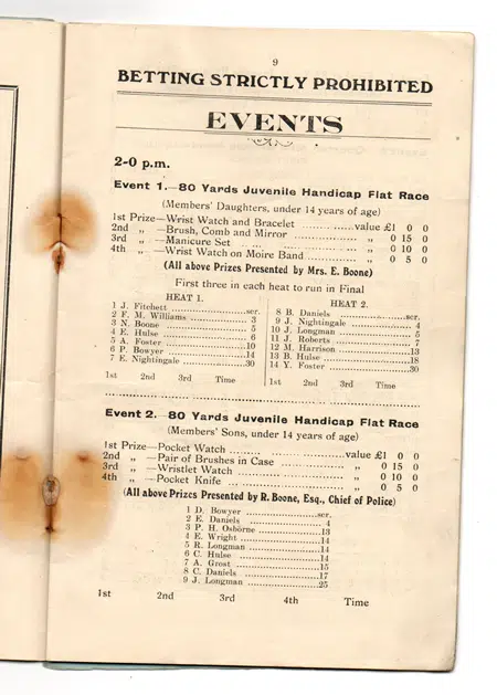 Manchester Dock Police Amateur Athletic Society 1937
