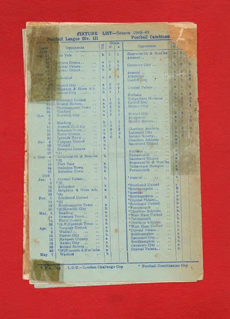 Millwall v Torquay United 1948 – priced to clear